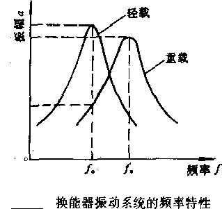 香港宝典全年资料大全2024
