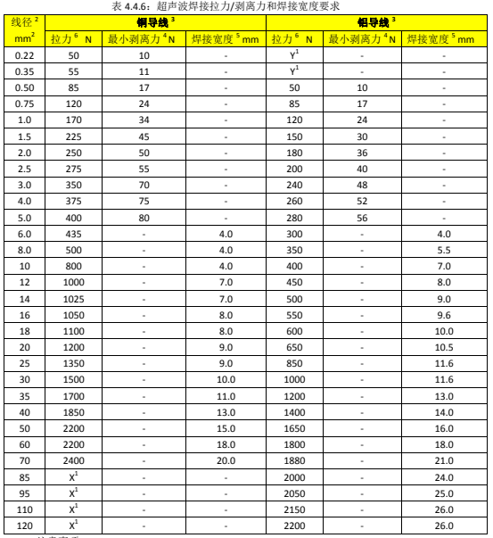 香港宝典全年资料大全2024