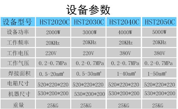 香港宝典全年资料大全2024