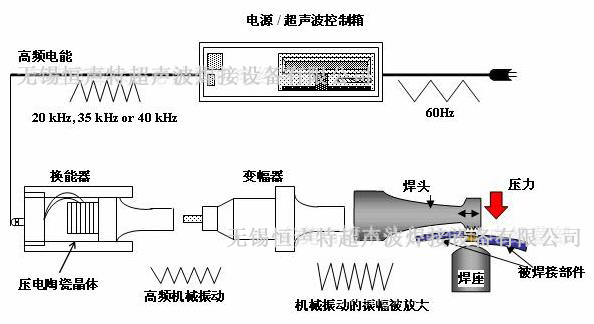 香港宝典全年资料大全2024